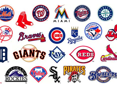 baseball cube|MLB Player Listing .